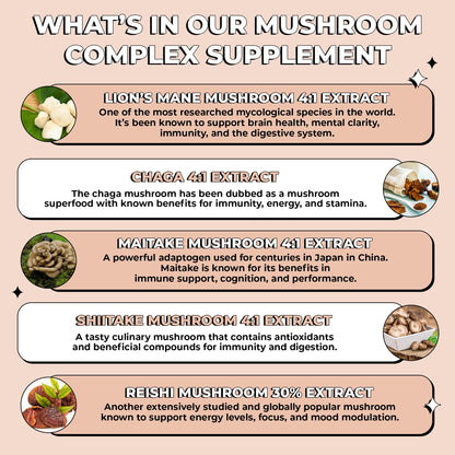 Future Kind Vegan Lion’s Mane Mushroom Complex - Brain Supplement with Chaga, Maitake, Shiitake, & Reishi, Supports Memory and Focus (30ct)