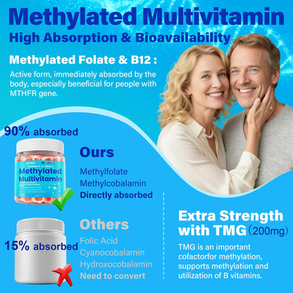 Methylated Multivitamin for Women & Men Gummies w/ Omega-3, Calcium, D3 K2, Methylfolate & B12, TMG, Daily Vitamins, Mag, CoQ10, Probiotic for 18 30 40 50 60 70+, Overall Health - Vegan, Sugar Free