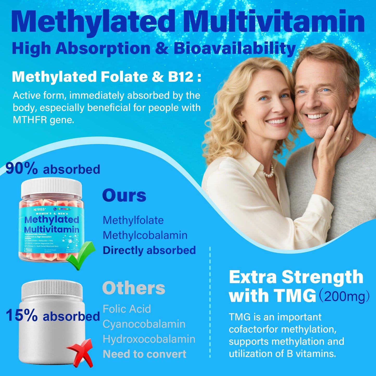 Methylated Multivitamin for Women & Men Gummies w/ Omega-3, Calcium, D3 K2, Methylfolate & B12, TMG, Daily Vitamins, Mag, CoQ10, Probiotic for 18 30 40 50 60 70+, Overall Health - Vegan, Sugar Free