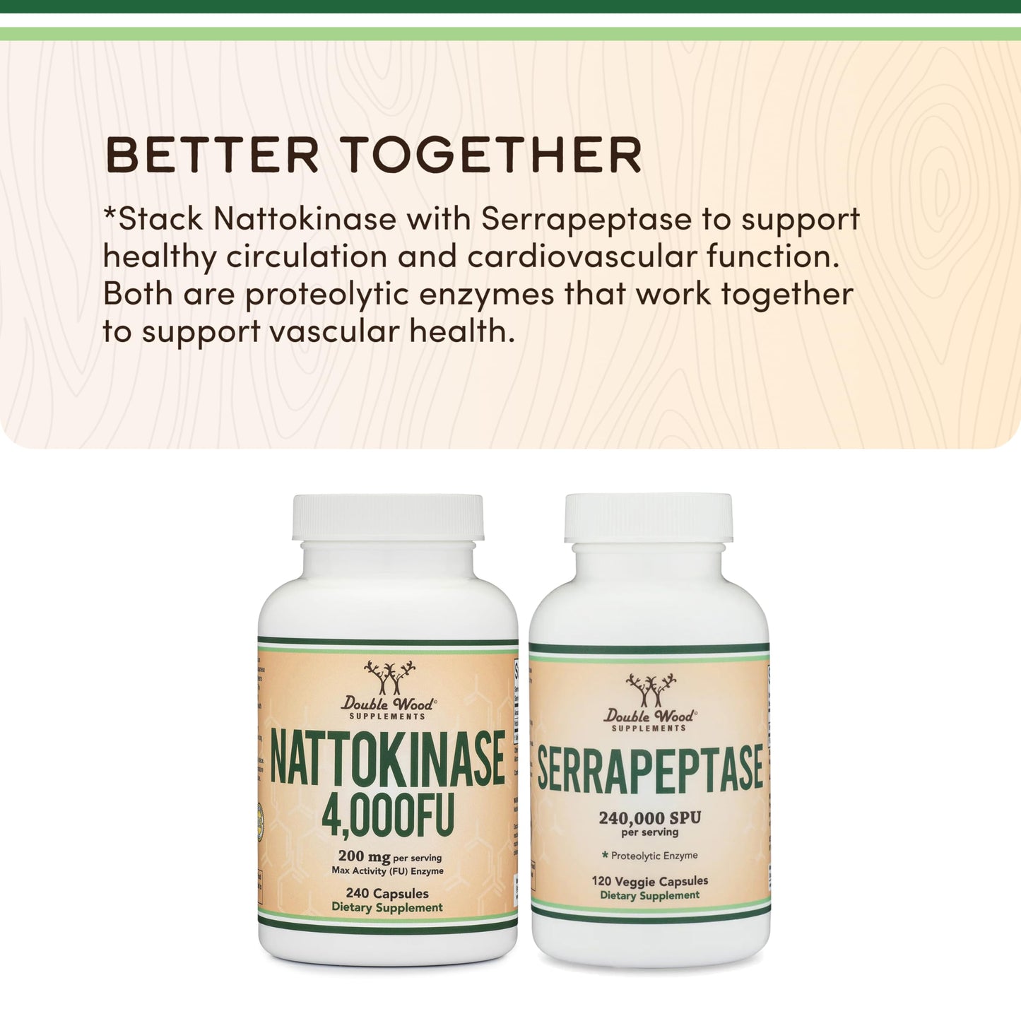Nattokinase Supplement 4,000 FU Servings, 120 Capsules (Derived from Japanese Natto) Systemic Enzymes for Cardiovascular and Circulatory Support by Double Wood
