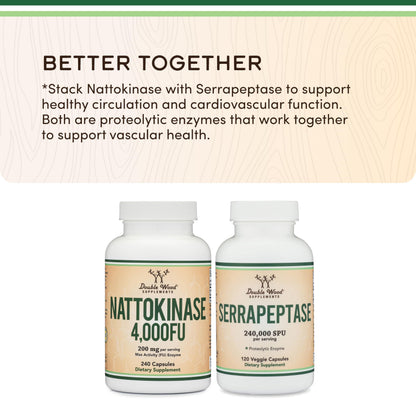 Nattokinase Supplement 4,000 FU Servings, 120 Capsules (Derived from Japanese Natto) Systemic Enzymes for Cardiovascular and Circulatory Support by Double Wood