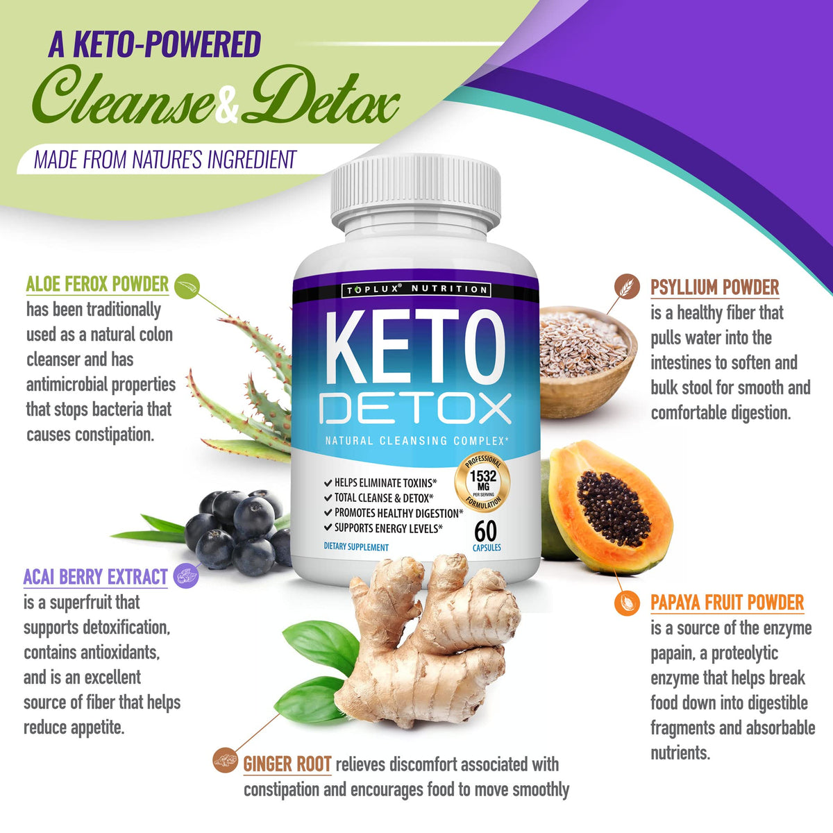 Toplux Keto Detox Pills Advanced Cleansing Extract – 1532 Mg Natural Acai Colon