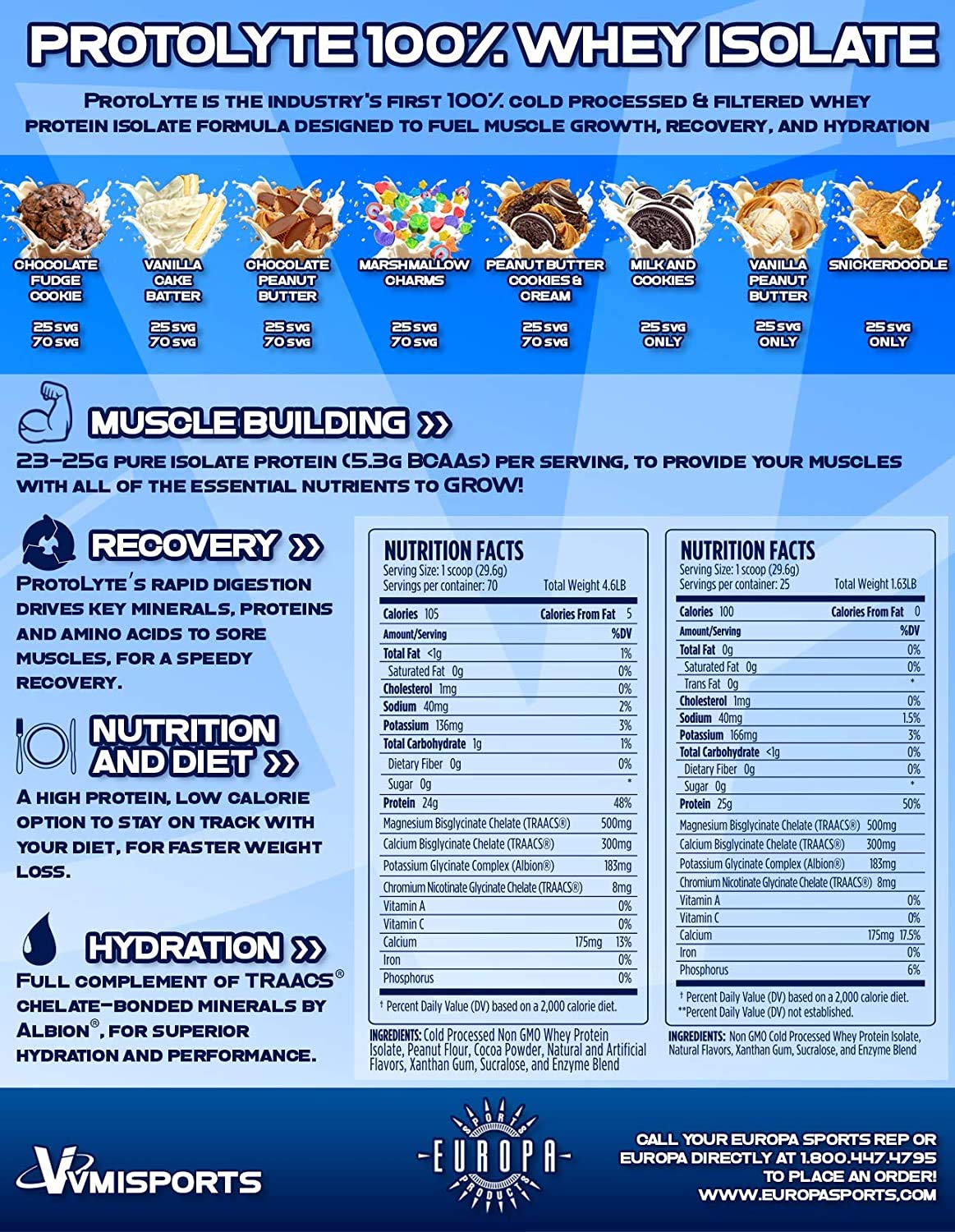 VMI Sports ProtoLyte Whey Isolate Protein Powder, Chocolate Fudge Cookie, 1.63 lbs