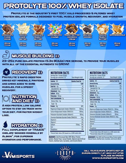 VMI Sports ProtoLyte Whey Isolate Protein Powder, Chocolate Fudge Cookie, 1.63 lbs