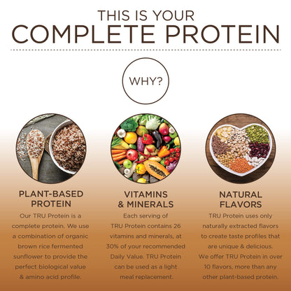 TRU Plant Based Protein Powder, BCAA, EAA, 20g Vegan Protein, 100 Calories, 27 Vitamins