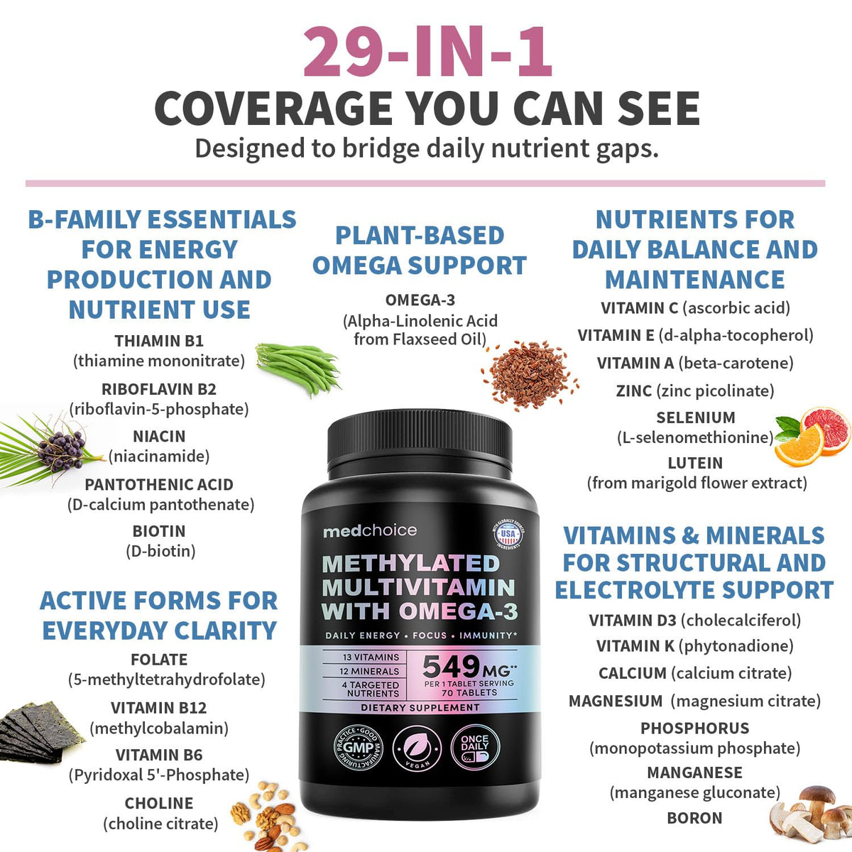 MEDCHOICE Complete 29-in-1 Methylated Multivitamin with Omega-3, 70ct