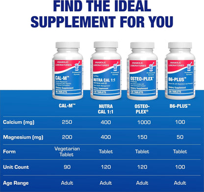Advanced Calcium Magnesium Supplement - Clinically Formulated Magnesium Calcium with Vitamin D3 B1 B3 & B6 for Muscle Nerve Heart and Bone Health Support - Vegetarian Gluten Free Non-GMO (1 Month) M