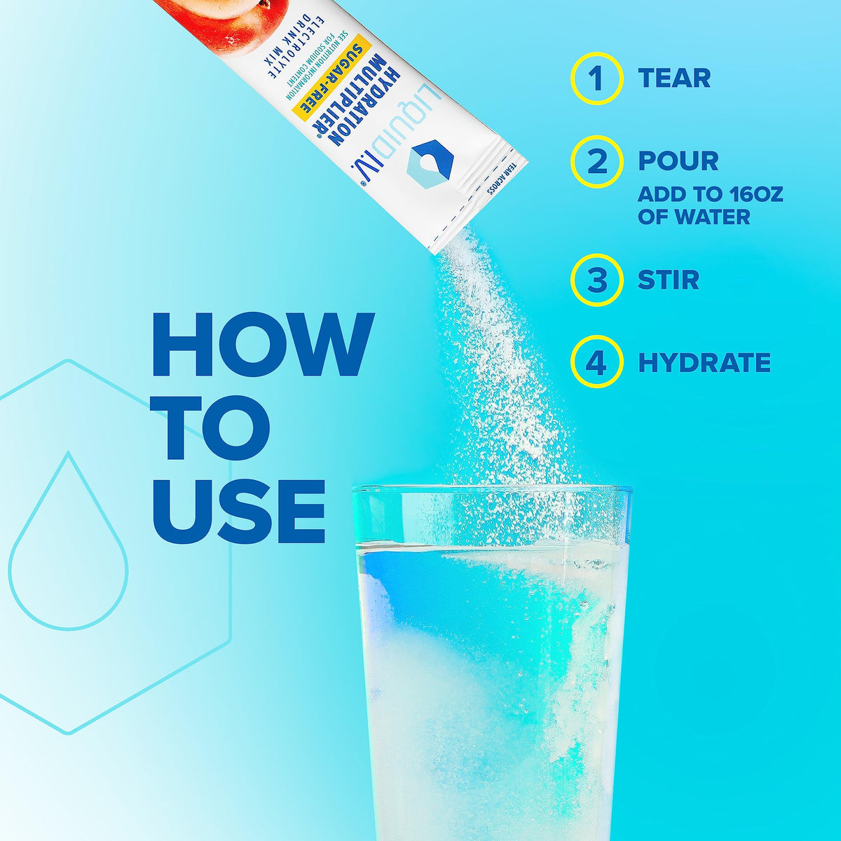 Liquid I.V. Sugar-Free Hydration Multiplier - White Peach – Hydration Powder Packets