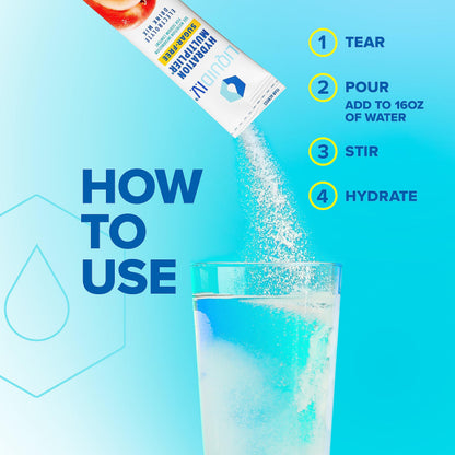 Liquid I.V. Sugar-Free Hydration Multiplier - White Peach – Hydration Powder Packets
