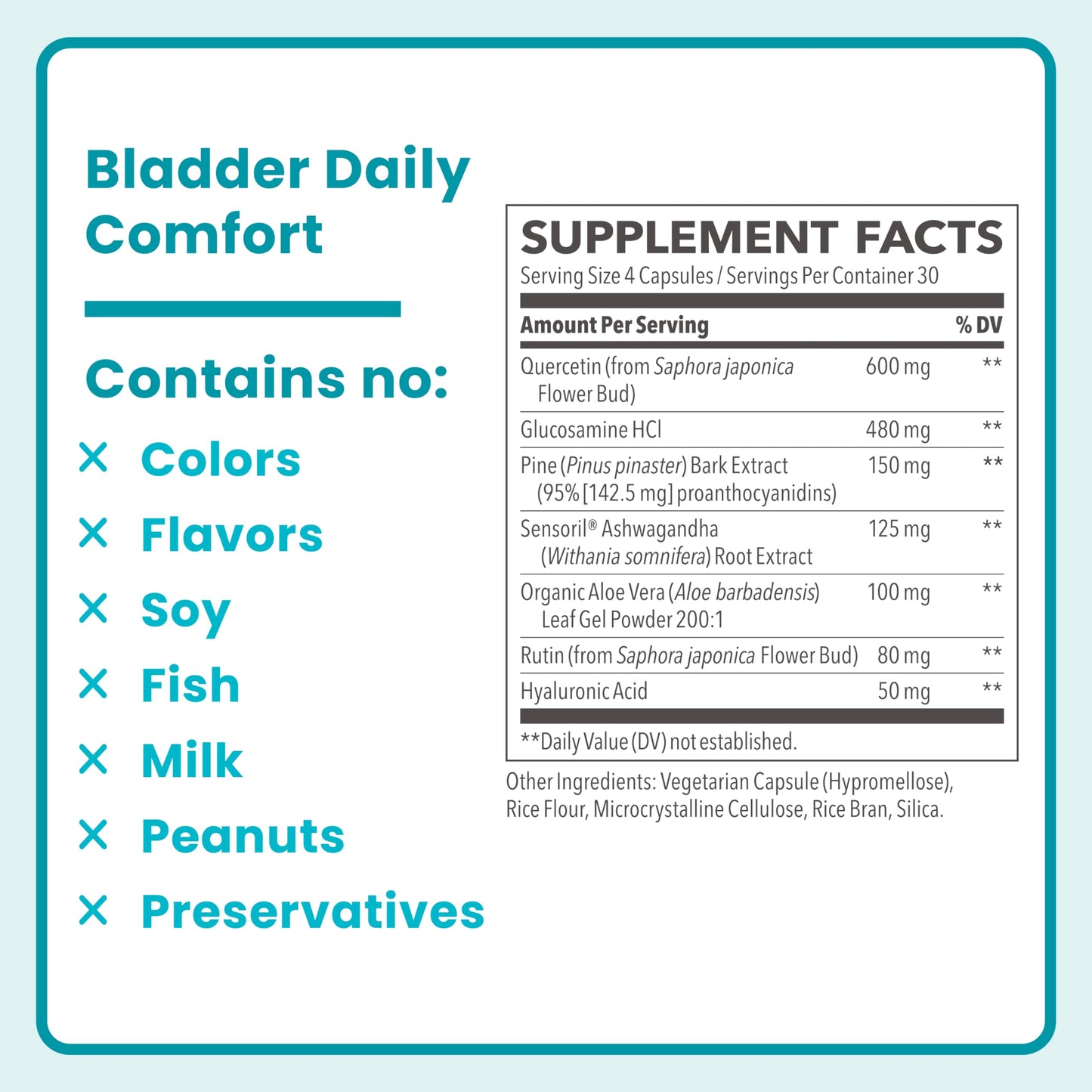 LifeSeasons Femetry Bladder Acid Control - Support for Interstitial Cystitis - Reduce Urine Acidity in The Bladder - Eases Flares Caused by Eating or Drinking Acidic Foods - 60 Tablets
