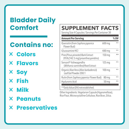 LifeSeasons Femetry Bladder Acid Control - Support for Interstitial Cystitis - Reduce Urine Acidity in The Bladder - Eases Flares Caused by Eating or Drinking Acidic Foods - 60 Tablets