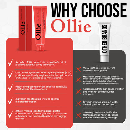 Ollie Fluoride Free 10% Nano Hydroxyapatite Toothpaste, Clean Mint, 1 Pack