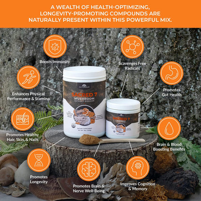 Naturealm Sacred 7 Mushroom Extract Powder - USDA Organic - Lion's Mane, Reishi