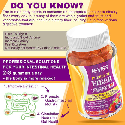 Fiber Gummies 7G for Adults with Psyllium Husk, For GLP-1 Users Daily Prebiotic Fiber - Inulin, FOS, Guar Gum, Methyl B12,Folate,B6 for Gut & Digestive Health, Regularity Support, Sugar Free,Pack of 2
