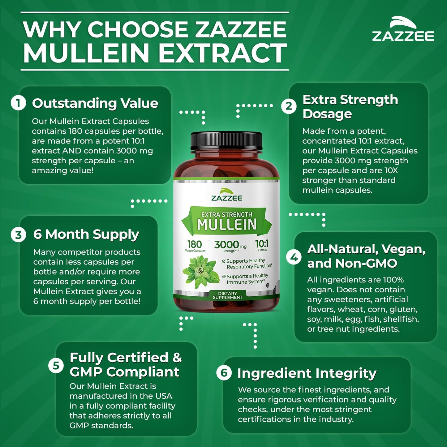 Zazzee Extra Strength Mullein Leaf 10:1 Extract, 120 Vegan Capsules, 4 Month Supply, Verbascum Thapsus, Respiratory & Lung Support, Certified Kosher, 100% Pure Leaf Powder, Non-GMO, Made in the USA