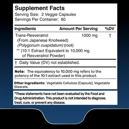 WELLNESS LABSRX Resveratrol Supplement 1000mg, 120 Capsules (60 Days Supply), Ultra-Strength High Purity Trans-Resveratrol for Healthy Aging, Anti-Aging and Heart Health Support - Vegan, Keto