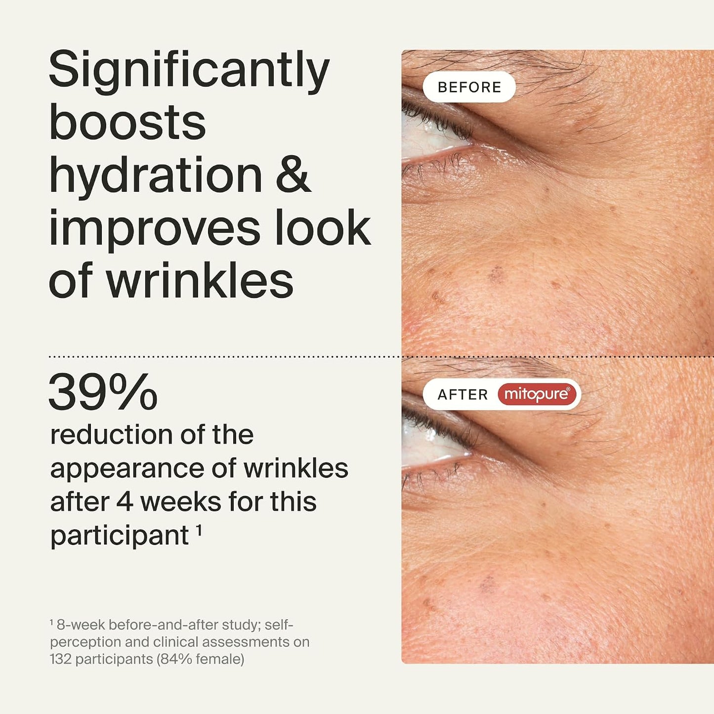 Timeline Mitopure™ - The Eye Cream Anti-Aging Cream for Wrinkles, Dark Circles & Under Eye Bags with Urolithin A & Niacinamide - .67 Fl Oz