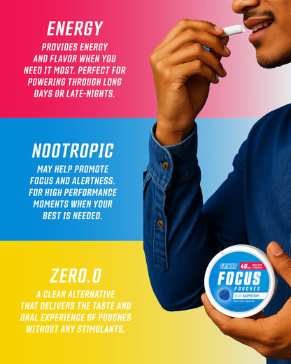 GRINDS Focus Pouches | Naturally Flavored with Nootropic Ingredients | Contains Alpha GPC and L-Theanine | Sugar-Free | 3 Pack | 18 Pouches Per Can | Blue Raspberry