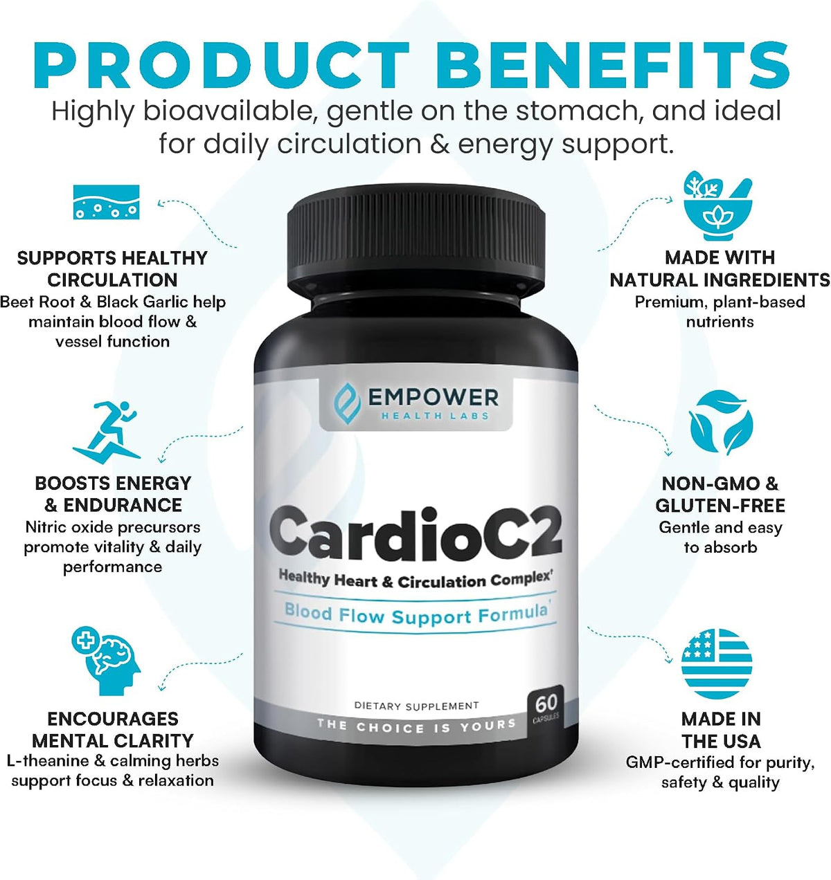 CardioC2 Circulation & Energy Support – Doctor-Formulated Blend with Beet Root, Black Garlic, Hawthorn & CoQ10 – Supports Healthy Blood Flow, Energy & Clarity – 60 Capsules