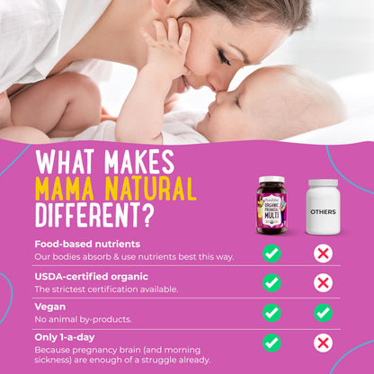 Premium Prenatal Bundle of 2 - Organic Prenatal Multi & Natural Probiotics - Essential Nutrition for Women