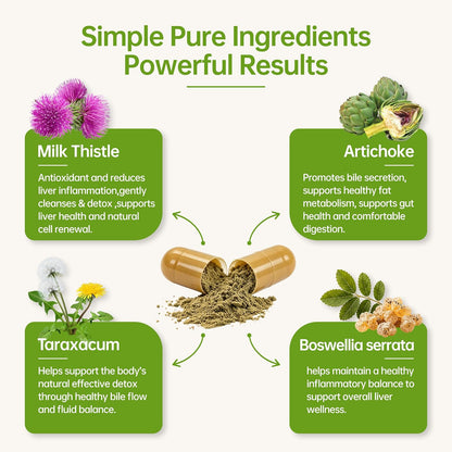 Milk Thistle Liver Support Supplement,60 Capsules,85% Silymarin | Liver Cleanse Detox & Repair Support with Dandelion Root, Artichoke & Boswellia, Non-GMO, Gluten-Free