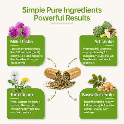 Milk Thistle Liver Support Supplement,60 Capsules,85% Silymarin | Liver Cleanse Detox & Repair Support with Dandelion Root, Artichoke & Boswellia, Non-GMO, Gluten-Free