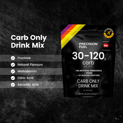 Precision Fuel PF60 Carb & Electrolyte Drink Mix Powder for Hydration & Energy - Endurance Sports Nutrition, Vegan, Hypotonic - 60g Carb, 1000mg Sodium per Litre - Mild Citrus Flavor, 1-Pack