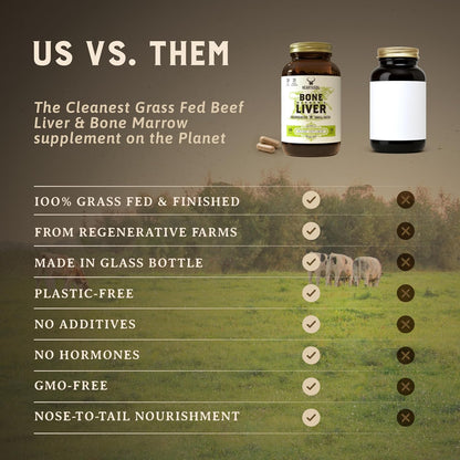 HEART & SOIL Bone Marrow & Beef Liver, 180 Capsules | 100% grass fed & finished from regenerative cattle. Supports bones, joints, tissue & skin. 3000mg for women & men.
