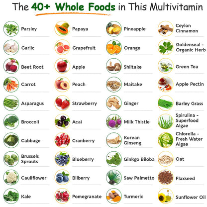 Whole Food Multivitamin for Men - Natural Multi Vitamins, Minerals, Organic Extracts