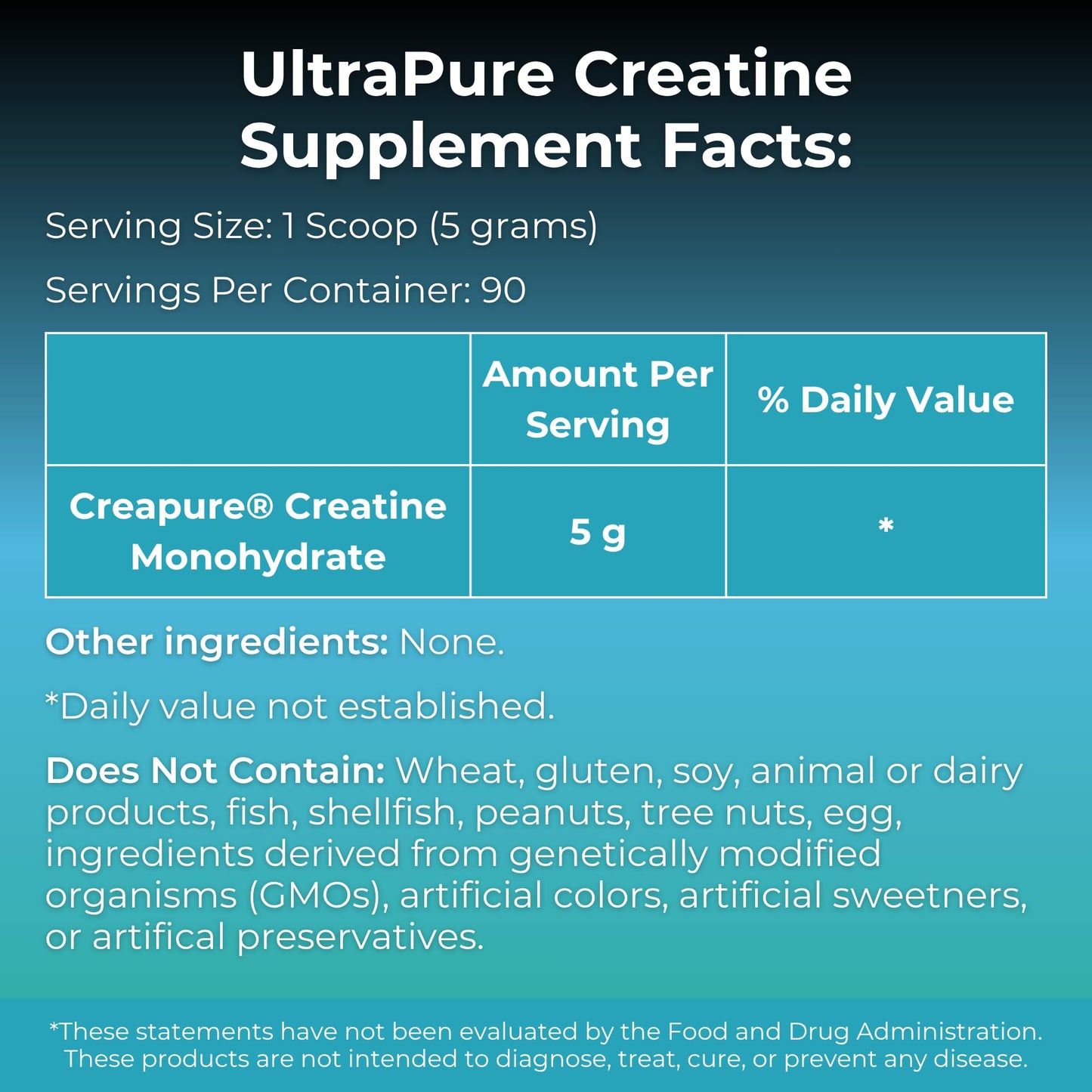 MYOXCIENCE Creapure® Creatine Monohydrate | Supports Strength & Muscle Mass, Cognition and Lean Body Mass | Unflavored (60 Serving Jar)