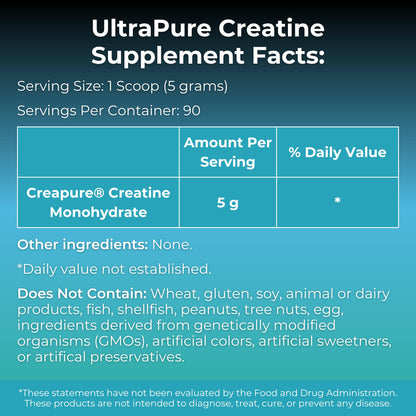 MYOXCIENCE Creapure® Creatine Monohydrate | Supports Strength & Muscle Mass, Cognition and Lean Body Mass | Unflavored (60 Serving Jar)