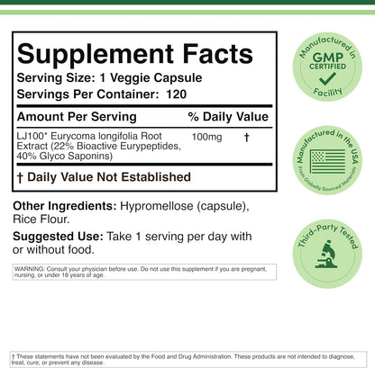LJ100 Tongkat Ali for Men (120 Capsules) - Only Clinically Proven and Patented Men's Heath Supplement Tongkat Ali Formula (LJ100 Std to 40% Glycosaponins, 22% Eurypeptides) by Double Wood