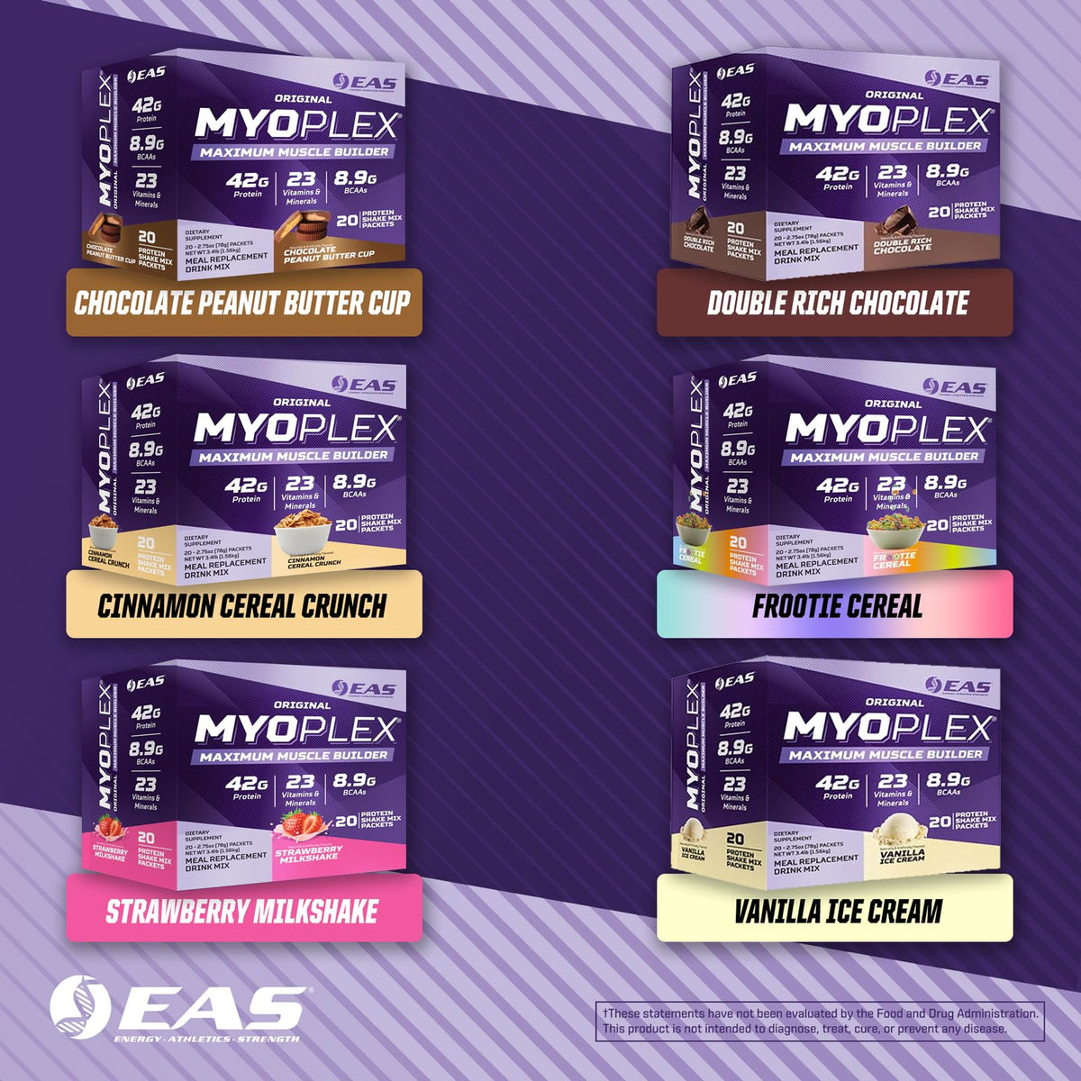 Experimental & Applied Sciences EAS Original Myoplex Maximum Muscle Builder