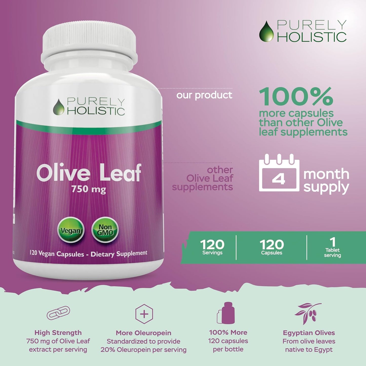 Olive Leaf Extract Capsules 750mg, 4 Month Supply, 20% Oleuropein, Vegan | High-Strength Antioxidant Support for Immune Health, Extracted from Egyptian Olive Leaves, Non-GMO, Once-Daily, 120 Capsules