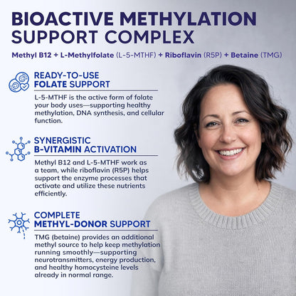 aSquared Nutrition L Methylfolate Plus Methyl B12 - Methylated Folate Supplement for Women & Men - 5-MTHF (Active Vitamin B9) 1000 mcg & B-12 1mg - B Complex - 60 Capsules