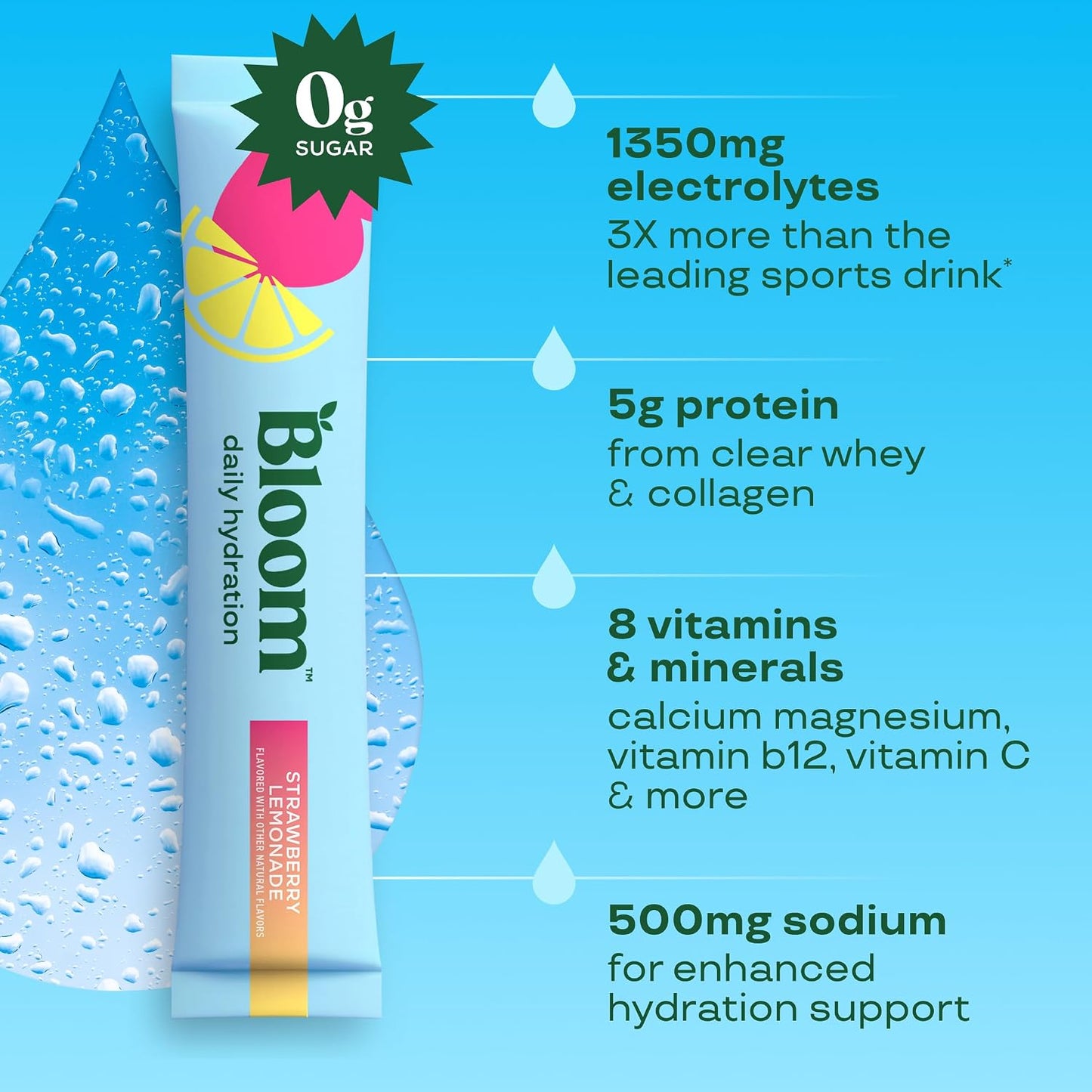 Bloom Energy Sticks Peach Mango and Hydration Sticks Strawberry Lemonade Bundle