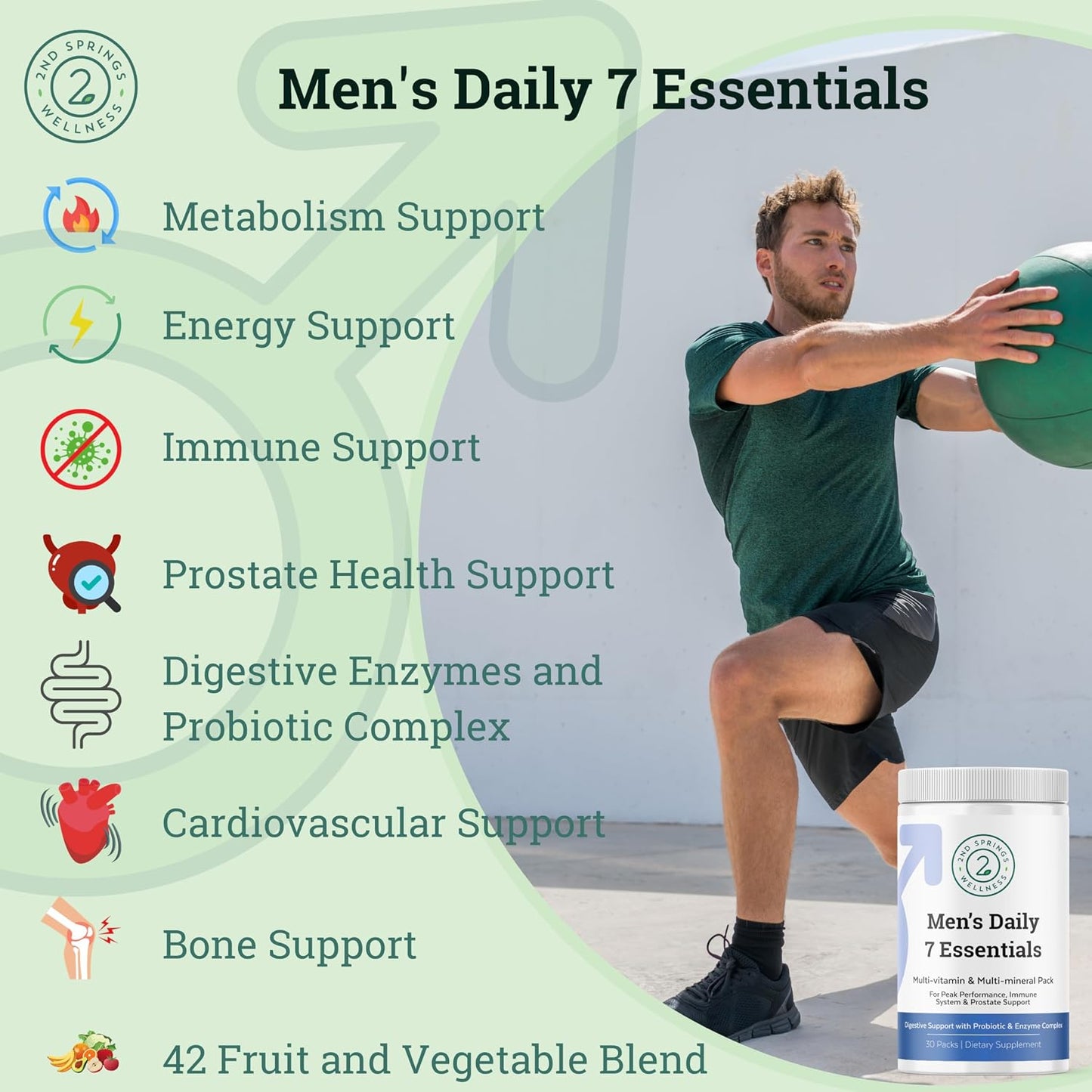 Men's Daily 7 Essentials, Sleep Well & Adaptogen Complex Bundle