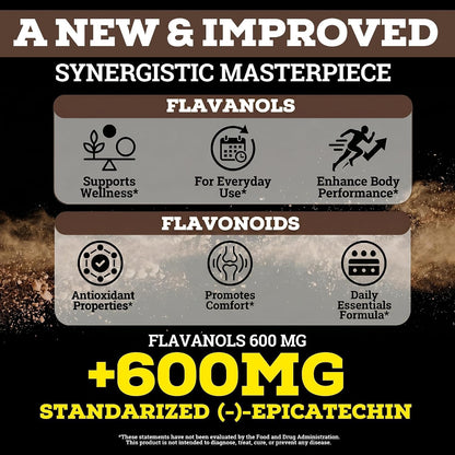 Black Forest High Flavanol Cocoa Powder - 1200mg Flavanols & Flavonoids with 600mg Epicatechin - 10X Concentrated Dark Cocoa Extract for Nitric Oxide and Wellness Support - Non-GMO Vegan