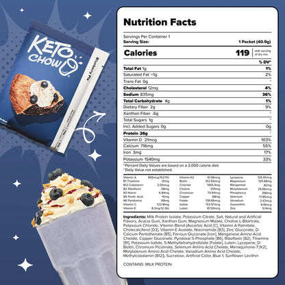 Keto Chow Chocolate Peanut Butter Meal Replacement Shake Powder, 1 Meal