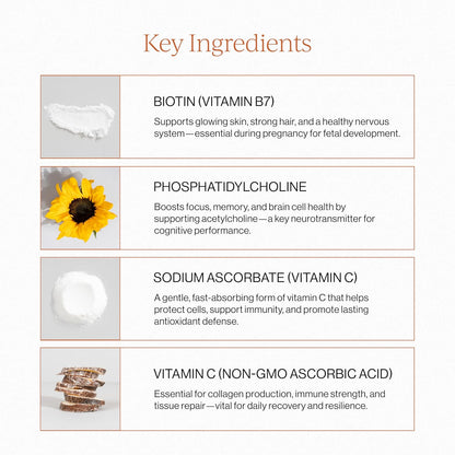 CYMBIOTIKA Liposomal Vitamin C 1000mg with Biotin for Skin