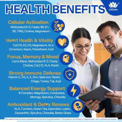 Methylated Multivitamin for Men & Women Gummies + Greens & Mushroom Blend, Methylfolate & B12, TMG, Choline, Daily Vitamin A, C, D3K2, E, B Complex, Coq10, ALA for Overall Wellness, Sugar Free, 60 Cts