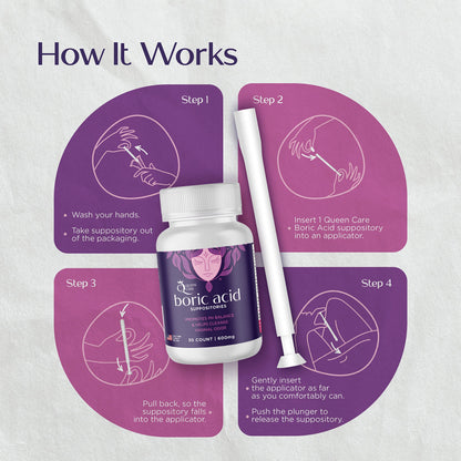 Queen Care - Boric Acid Suppositories & Applicators, Complete Feminine Care, PH Balance for Women