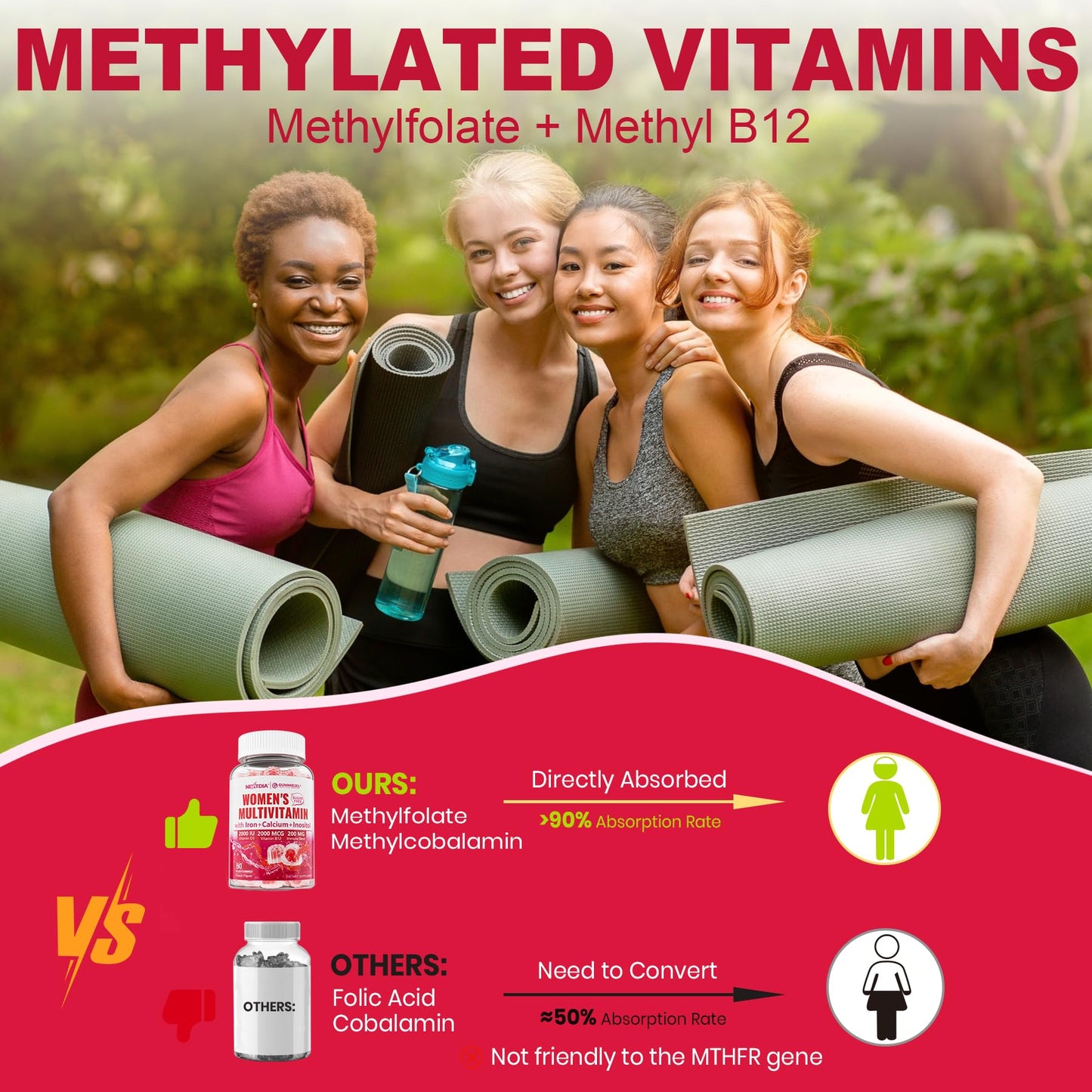 Methylated Multivitamin for Women Gummies, Calcium, D3 K2, Methylfolate & B12, Inositol, Daily Vitamin A C E, B Complex, Biotin, Zinc, Iron -Energy, Immune, Bone, Skin, Hair, Sugar Free, 60Cts