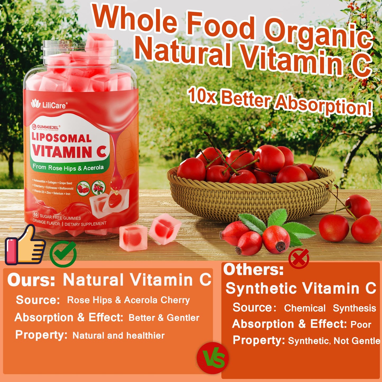 Natural Liposomal Vitamin C 1000mg Gummies for Adults & Kids 9+, Chewable Vitamin C w/ 11mg Zinc, D3, Elderberry, Echinacea, , Bioflavonoid, Immune Support, Whole Food VIT C from Fruits, Sugar Free