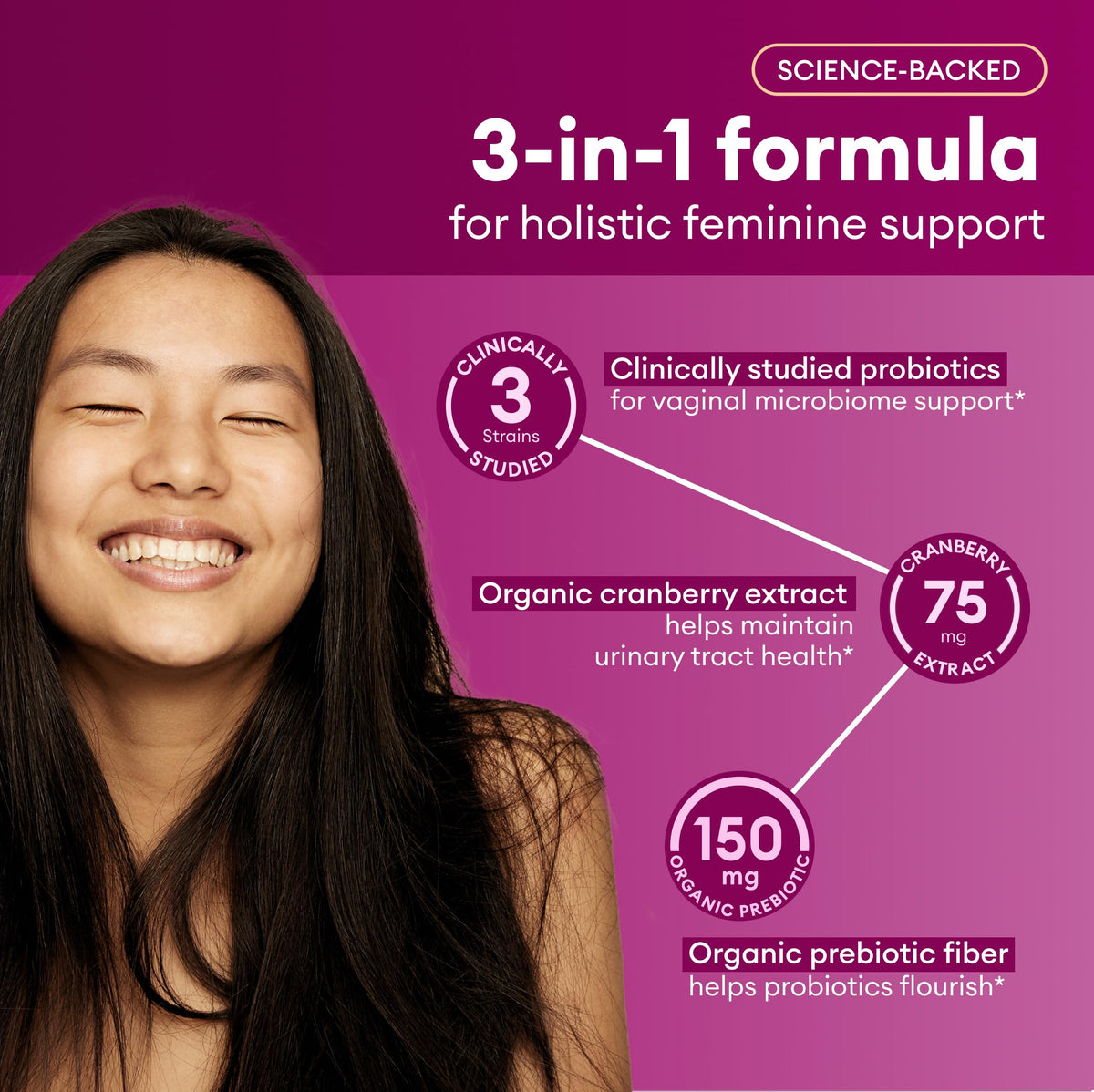 Physician's CHOICE Feminine Power Duo Bundle - Vaginal Probiotic 30ct + Womens Probiotic 60ct