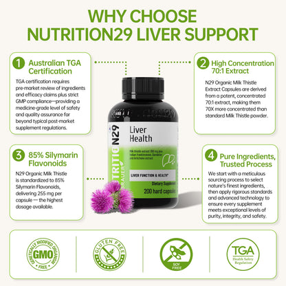 Milk Thistle Liver Support Supplement,60 Capsules,85% Silymarin | Liver Cleanse Detox & Repair Support with Dandelion Root, Artichoke & Boswellia, Non-GMO, Gluten-Free