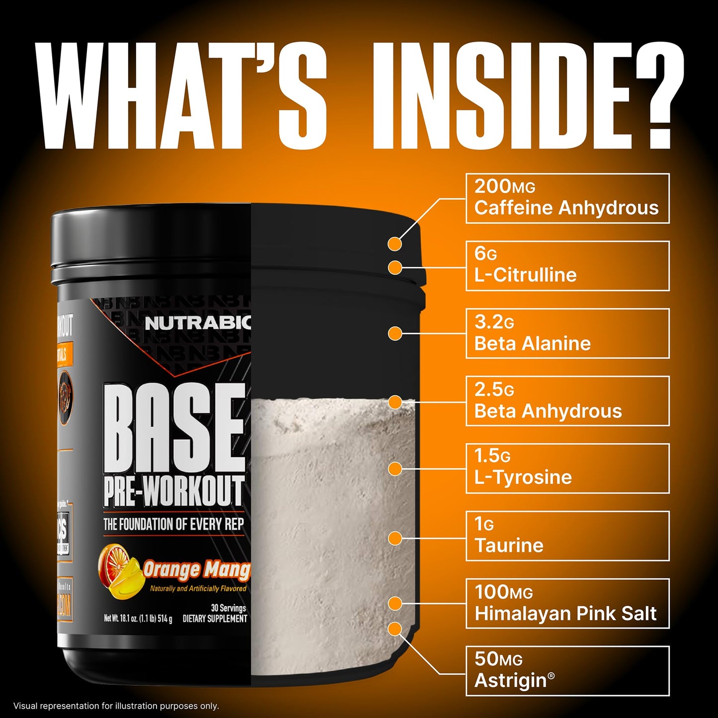 NutraBio Base Pre-Workout Powder 200mg Caffeine, Sustained Energy, Focus, Endurance, Pump, Sugar Free, Clean Preworkout for Men and Women - Beta Alanine, L-Tyrosine, 30 Servings - Lemon Lime