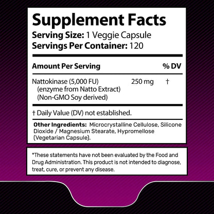 WELLNESS LABSRX Lions Mane Supplement Capsules with Nattokinase Capsules | Bundle