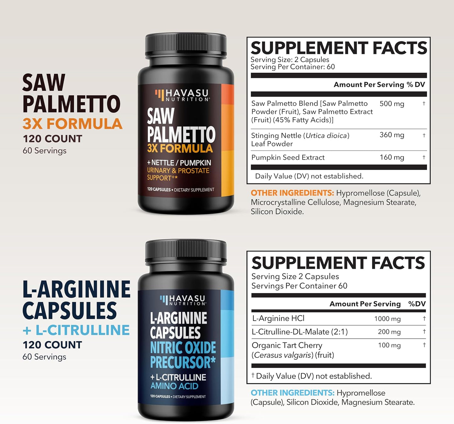 Prostate Health and Nitric Oxide Support Bundle for Active Male Health | Saw Palmetto with Nettle and Pumpkin Capsules & L-Arginine with L-Citrulline Capsules, Bundle for Men, 60 Servings of Each