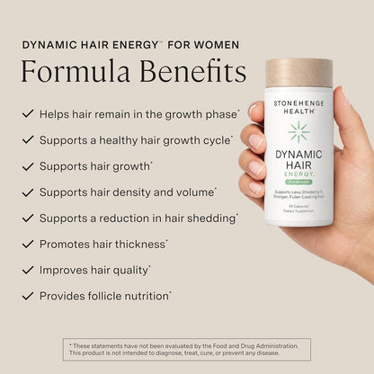 Stonehenge Health Dynamic Hair Energy for Women – Hair Growth Supplement with Saw Palmetto, Spermidine, Biotin, Iron & Tocotrienols – Supports Thicker Hair with Less Shedding – 60 Capsules